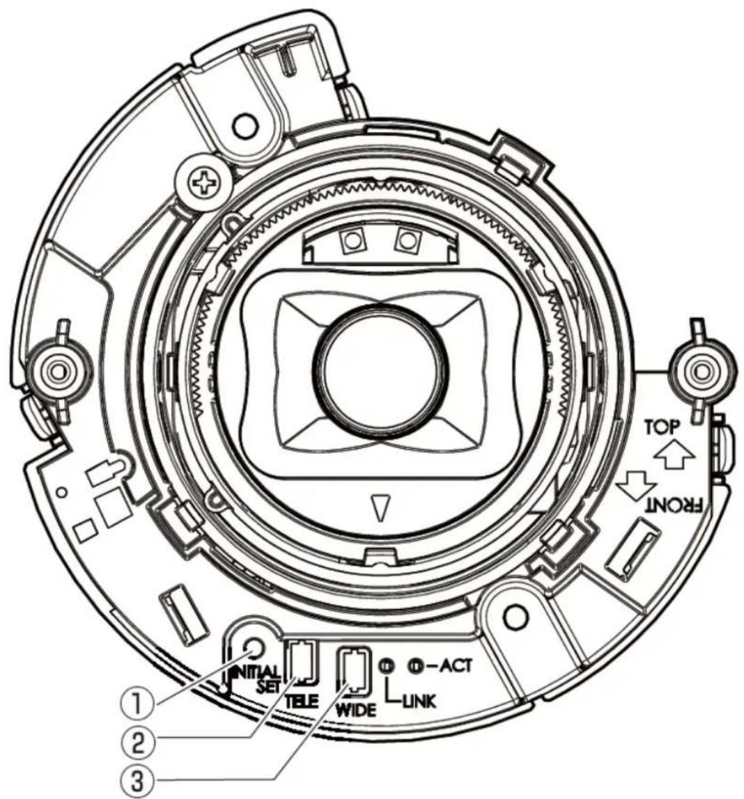 i-PRO WV-U21550-V3L - Bouton - 1