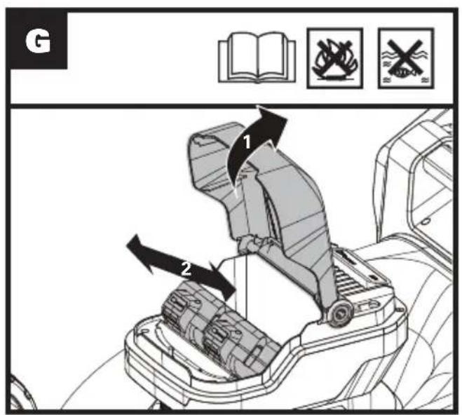 WORX WG752 - 12