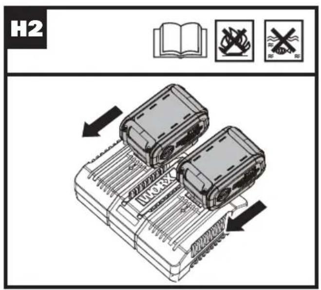 WORX WG752 - 14