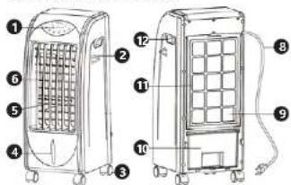 Uniprodo UNI_COOLER_04 - USER MANUAL - 1