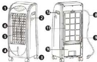 Uniprodo UNI_COOLER_04 - FR - 1