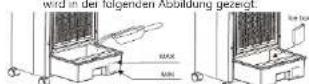 Uniprodo UNI_COOLER_04 - SICHERE ANWENDUNG DES GÉRÄTS - 8