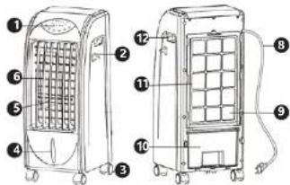 Uniprodo UNI_COOLER_04 - LER E COMPREENDER CUIDADOSAMENTE ESTE MANUAL ANTES DE COMEÇAR A TRABALHAR. - 1