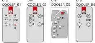 Uniprodo UNI_COOLER_04 - LER E COMPREENDER CUIDADOSAMENTE ESTE MANUAL ANTES DE COMEÇAR A TRABALHAR. - 7