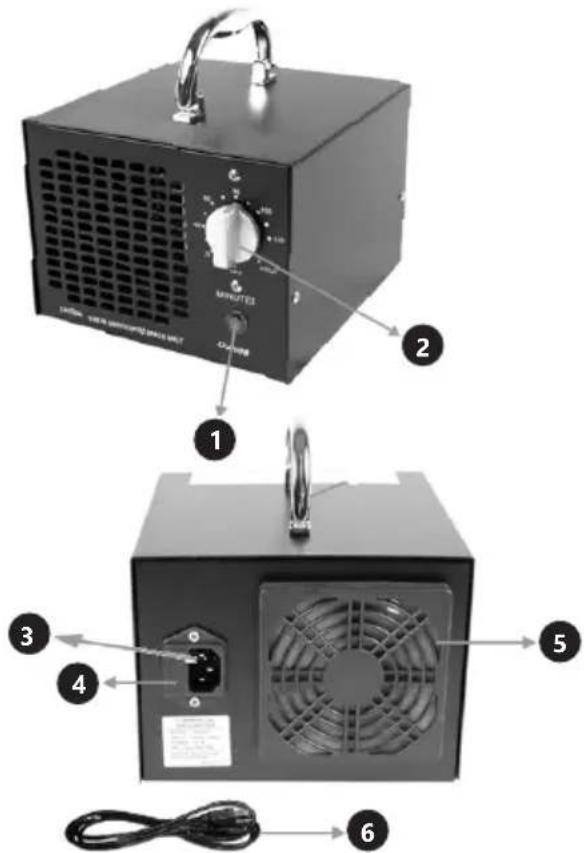 Ulsonix ULX - OZG 5000G - NUTZUNGSBEDINGUNGEN - 1