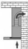 Bredeco BCCH-200A-90B - CZ CZ - 5