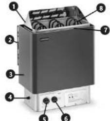Uniprodo UNI_SAUNA_S8.0KW - 2.2.SECURITEAU POSTDE TRAVAIL - 1