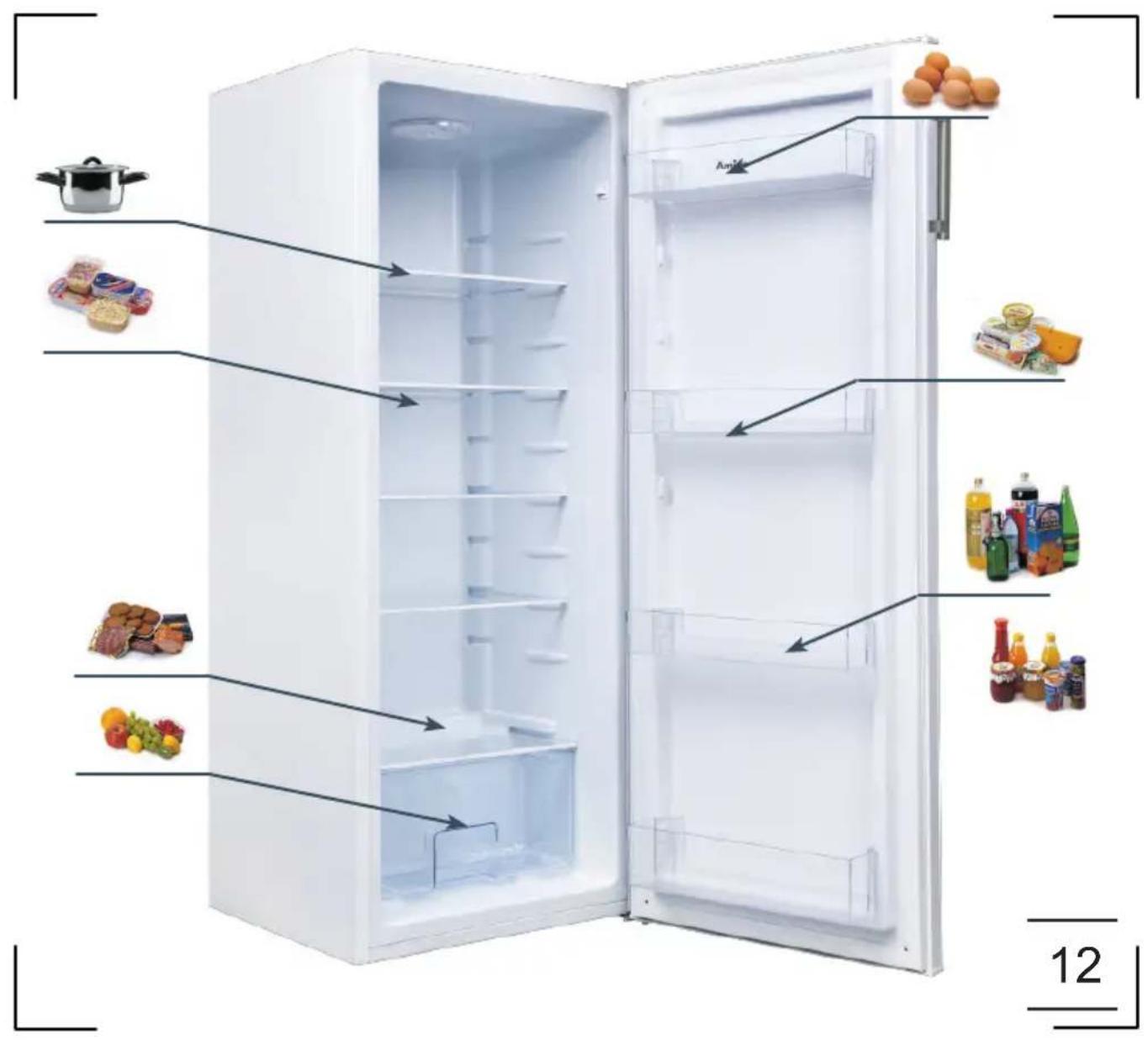 AMICA VKS 354 115 W - WAARSCHUWING: Brandgevaar / brandbare materialen - 7