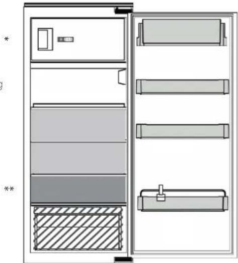 BAUKNECHT BKSI 12GF2D - AUFBEWAHREN VON LEBENMITTELN UND GETRÄNKEN - 1