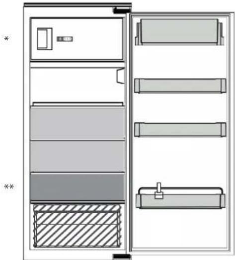BAUKNECHT BKSI 12GF2D - COME CONSERVARE ALIMENTI FRESCHE BEVANDE - 1