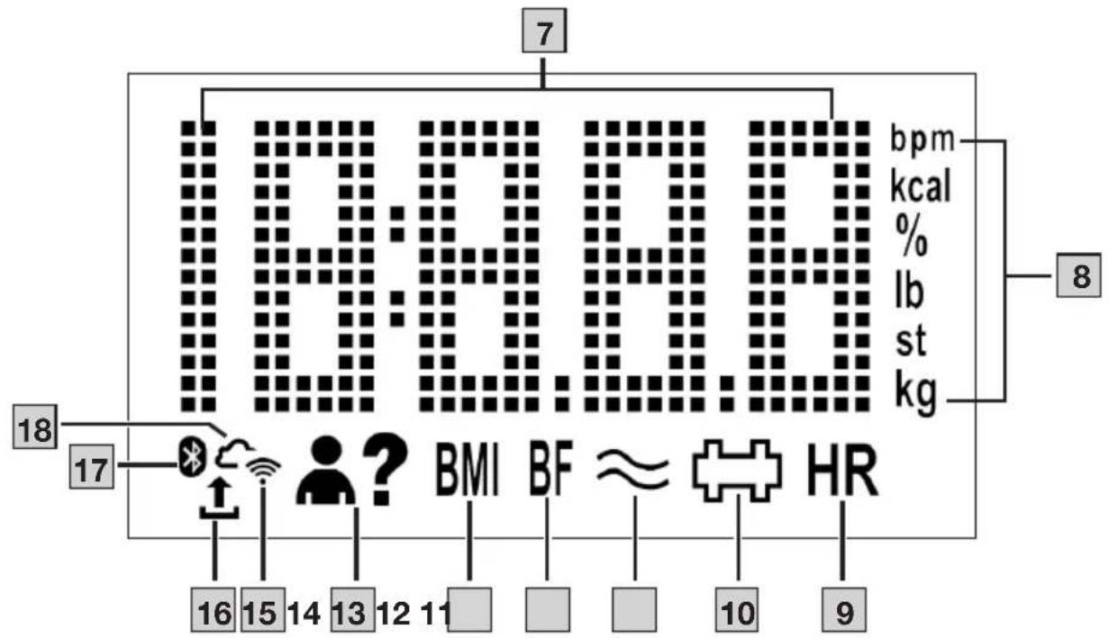 BEURER BF 990 WIFI - 2