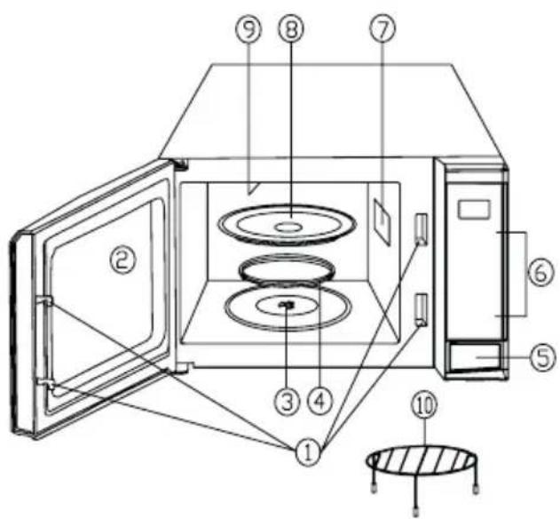 SHARP R670 - INHALTSVERZEICHNIS - 2