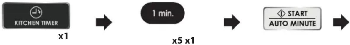 SHARP R670 - Eksempel: - 1