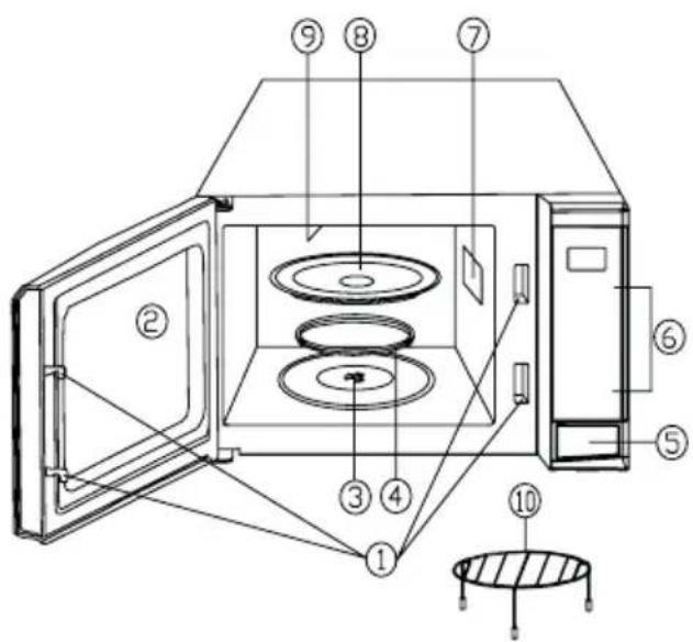 SHARP R670 - HORNO - 2