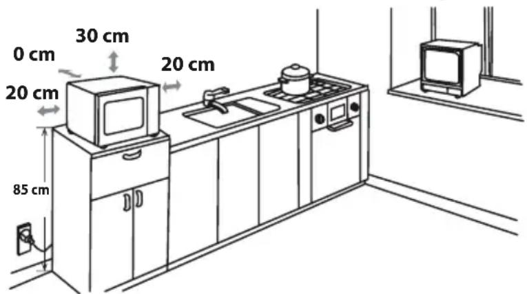 SHARP R670 - KIT INTÉGRÉ - 1