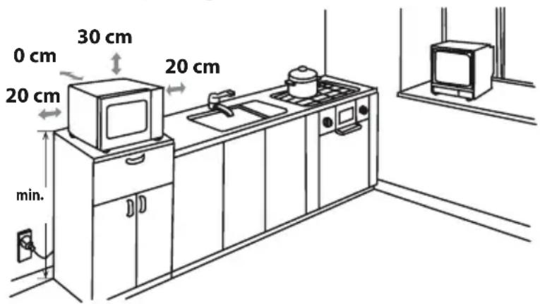 SHARP R670 - EINBAU-KIT - 1