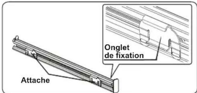 Onglet de fixation Attache