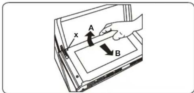 SHARP K-71P28INM-EU - Rimozione del vetro interno - 1