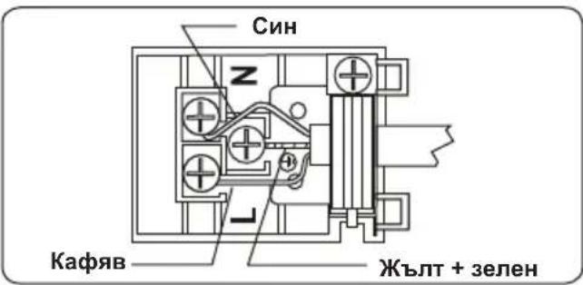SHARP K-71P28INM-EU - МОНТАЖ НА ФУРНАТА - 3