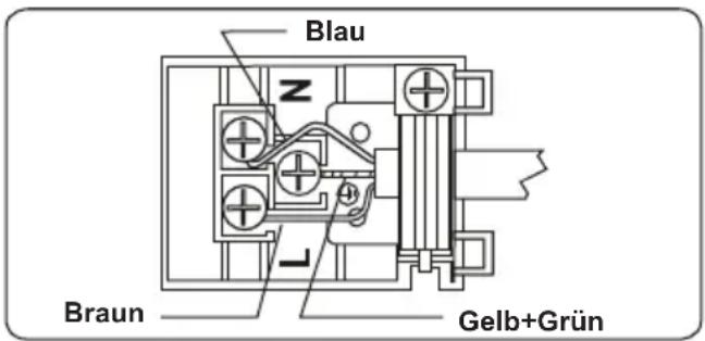 SHARP K-61D27BM1-FR - ELEKTRISCHER ANSCHLUSS UND SICHERHEITSHINWEISE - 3