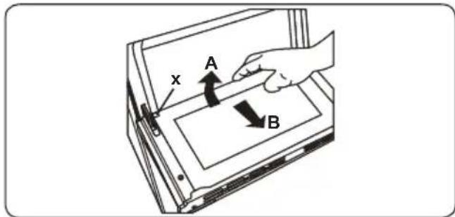 SHARP K-61D27BM1-FR - Removal of the Inner Glass - 1