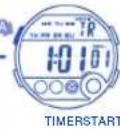 Calypso IKMK5802M - HOW TO USE TIMER - 14