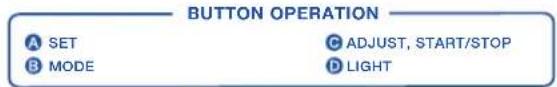 Calypso IKMK5802M - AVISO: - 1