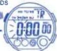 Calypso IKMK5802M - HOW TO USE TIMER - 3