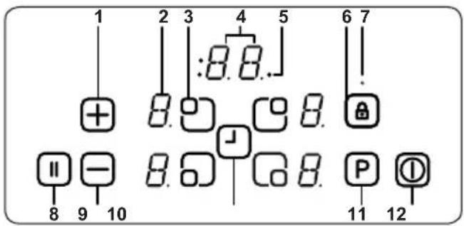 1 2 3 4 5 6 7 + :8.8. 0.0 0.0 0.0 0.0 0.0 0.0 0.0 0.0 0.0 0.0 0.0 0.0 0.0 0.0 0.0 0.0 0.0 0.0 0.0 0.0 0.0 0.0 0.0 0.0 0.0 0.0