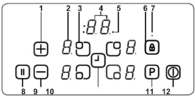 SHARP KH-6I33FTMK-DE - Unità di controllo touch - 1