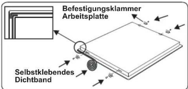 SHARP KH-6V08FT0K-EU - EINBAUEN DES KOCHFELDES - 3