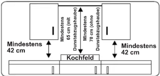 SHARP KH-6V08FT0K-EU - Hinweise für den Installateur Allgemeine Hinweise - 1