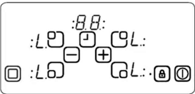 :8.8: :L.0 - + L: □ :L.0 - + L:·①