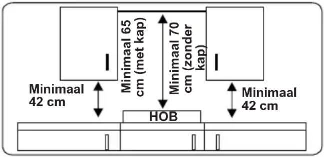 SHARP KH-6V08FT0K-EU - Instructies voor de installateur Algemene instructies - 1