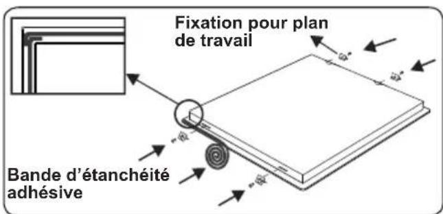 Fixation pour plan de travail Bande d'étanchéité adhésive