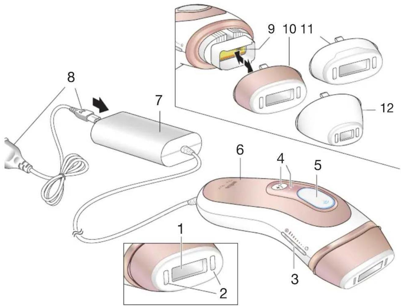 BRAUN Skin-i.expert Pro PL7249 - 2