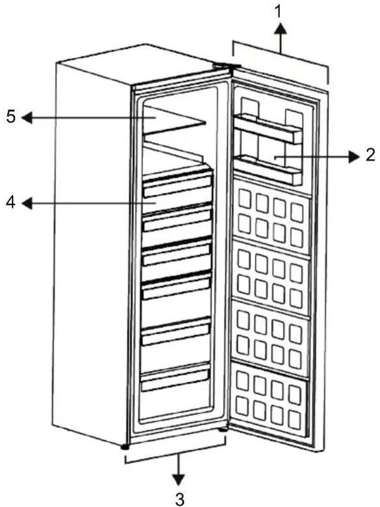 BEKO RFNE448E51W - Package information - 1
