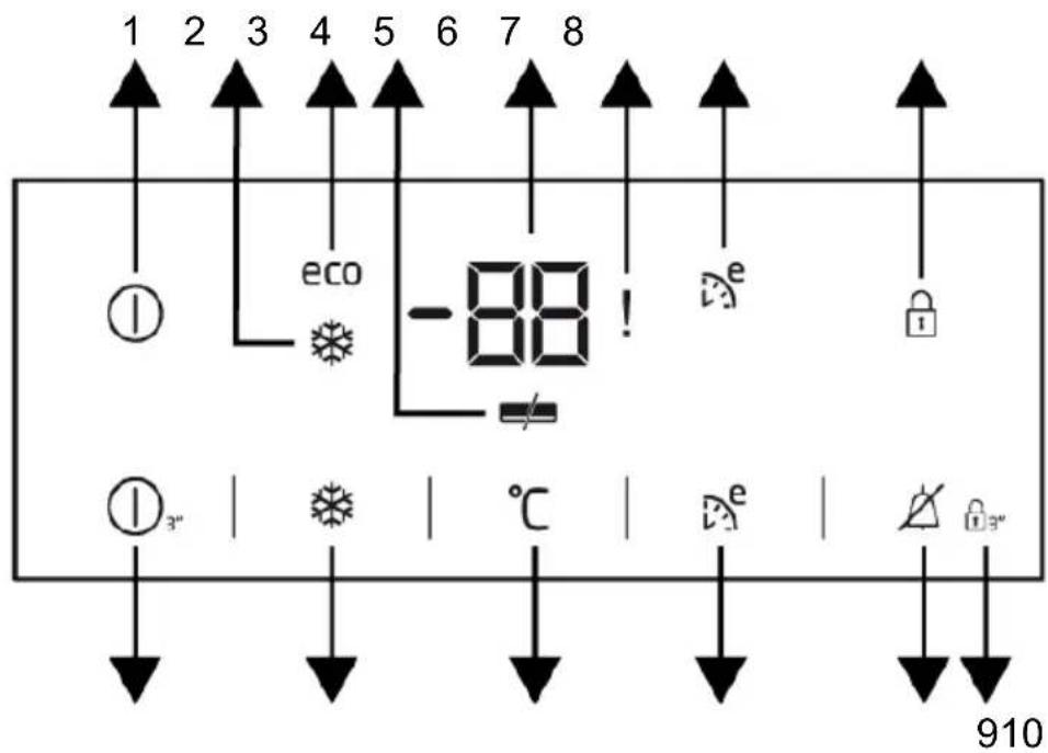 BEKO RFNE448E51W - Control Panel of the Product - 1