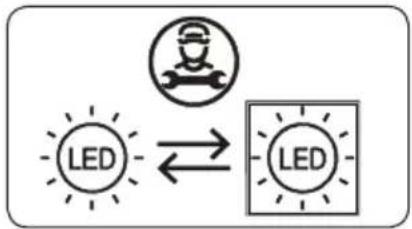 SHARP SJ-LC11CMXWD-EU - Udskiftning af LED-belysning - 2