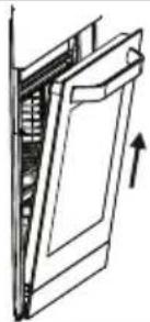 SHARP K-T2P51BMH-EU - Removal of the Oven Door - 3