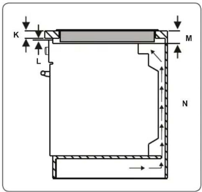 SHARP K-T2P51BMH-EU - Se il forno deve essere installato sotto un piano cottura - 1