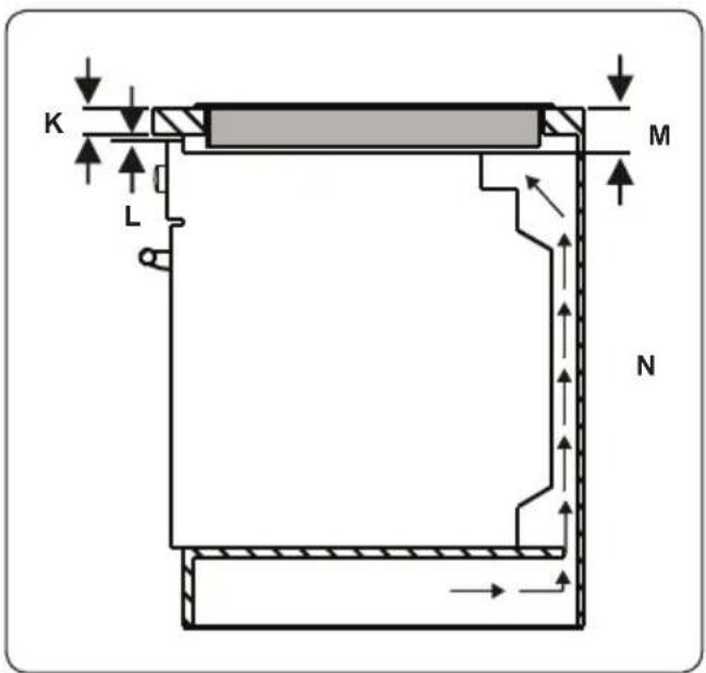 SHARP K-T2P51BMH-EU - If the oven is installed under a hob: - 1