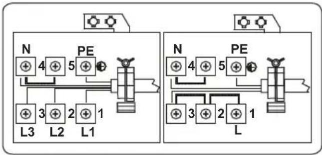 SHARP K-T2P51BMH-EU - If the oven is installed under a hob: - 3