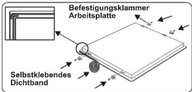 SHARP K-T2P51BMH-EU - Einbauen des Kochfeldes - 1