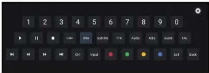 SHARP 4T-C65GRx - Ekrāna tastatūra - 1