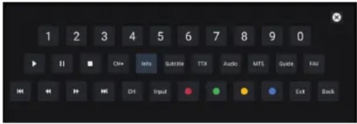 SHARP 4T-C65GRx - Képernyőn megjelenő billentyüzet - 1
