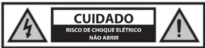 SHARP 4T-C65GRx - Instruções de segurança importantes - 1