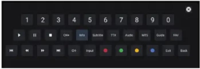 SHARP 4T-C65GRx - Näytön näppäimistö - 1