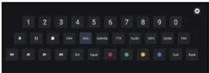 SHARP 4T-C55GRx - Toetsenbord op het scherm - 1