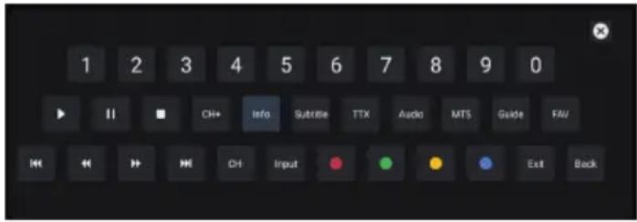 SHARP 4T-C55GRx - Екранна клавиатура - 1